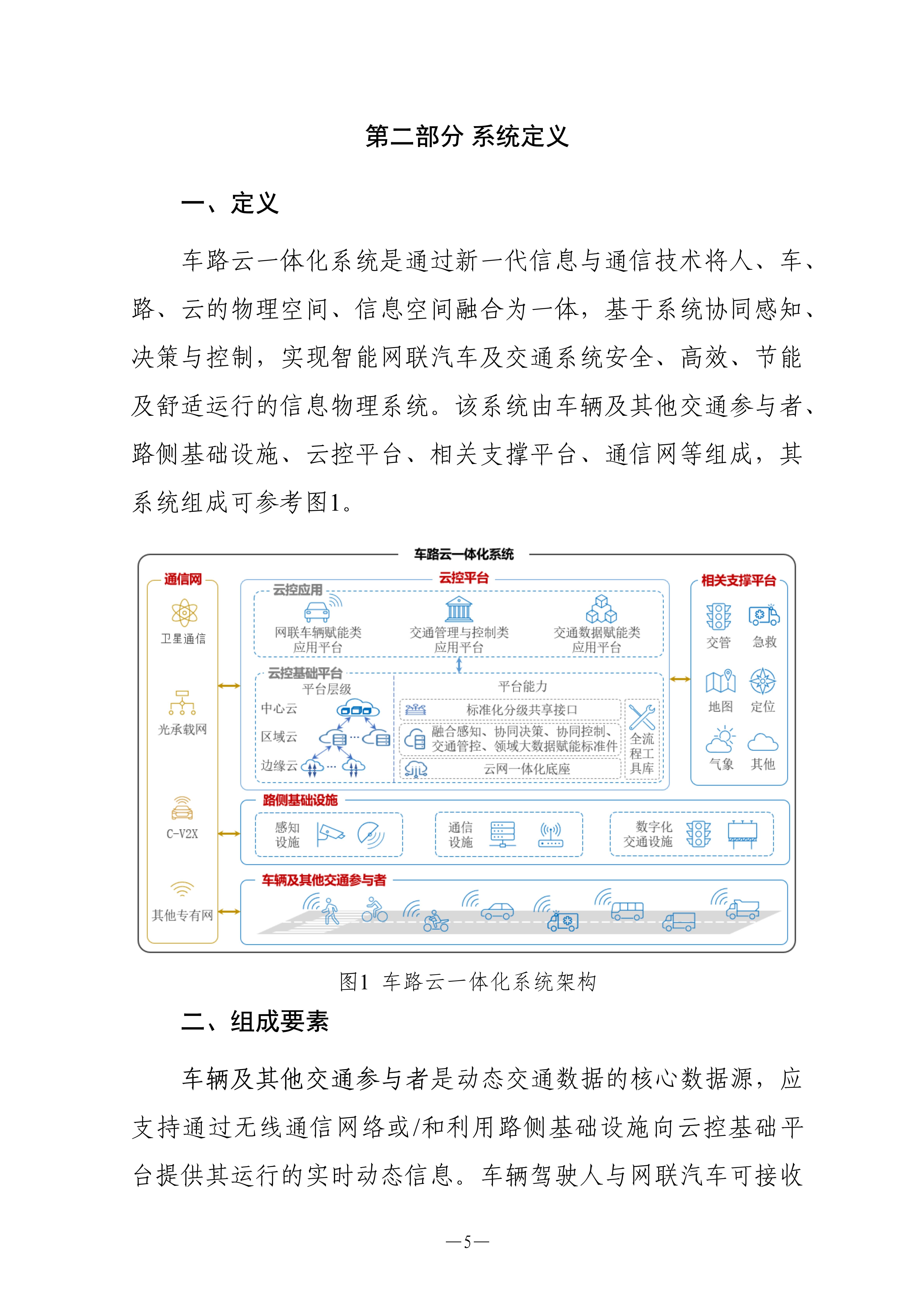 “车路云一体化” 让“聪明车”跑上“智慧路”