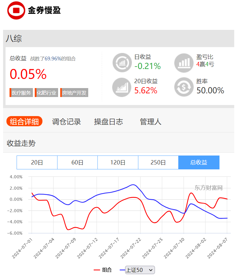 创新药新政强调引入“耐心资本” ！一级市场投资人信心大增