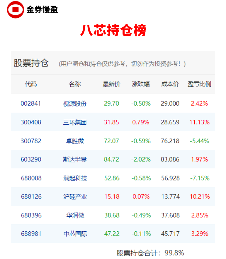 创新药新政强调引入“耐心资本” ！一级市场投资人信心大增
