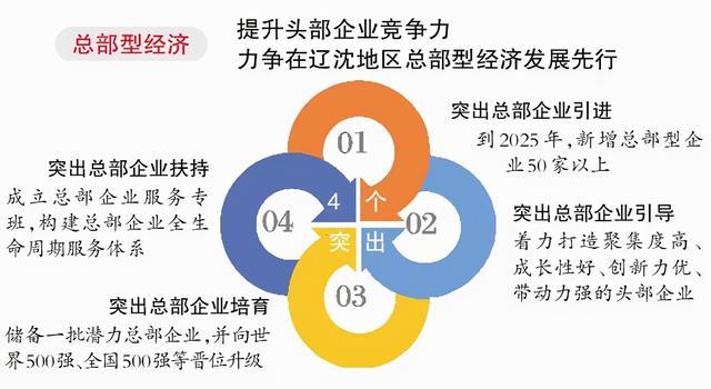“大企策源”新范式！并购时代，创投机构开启一项新探索