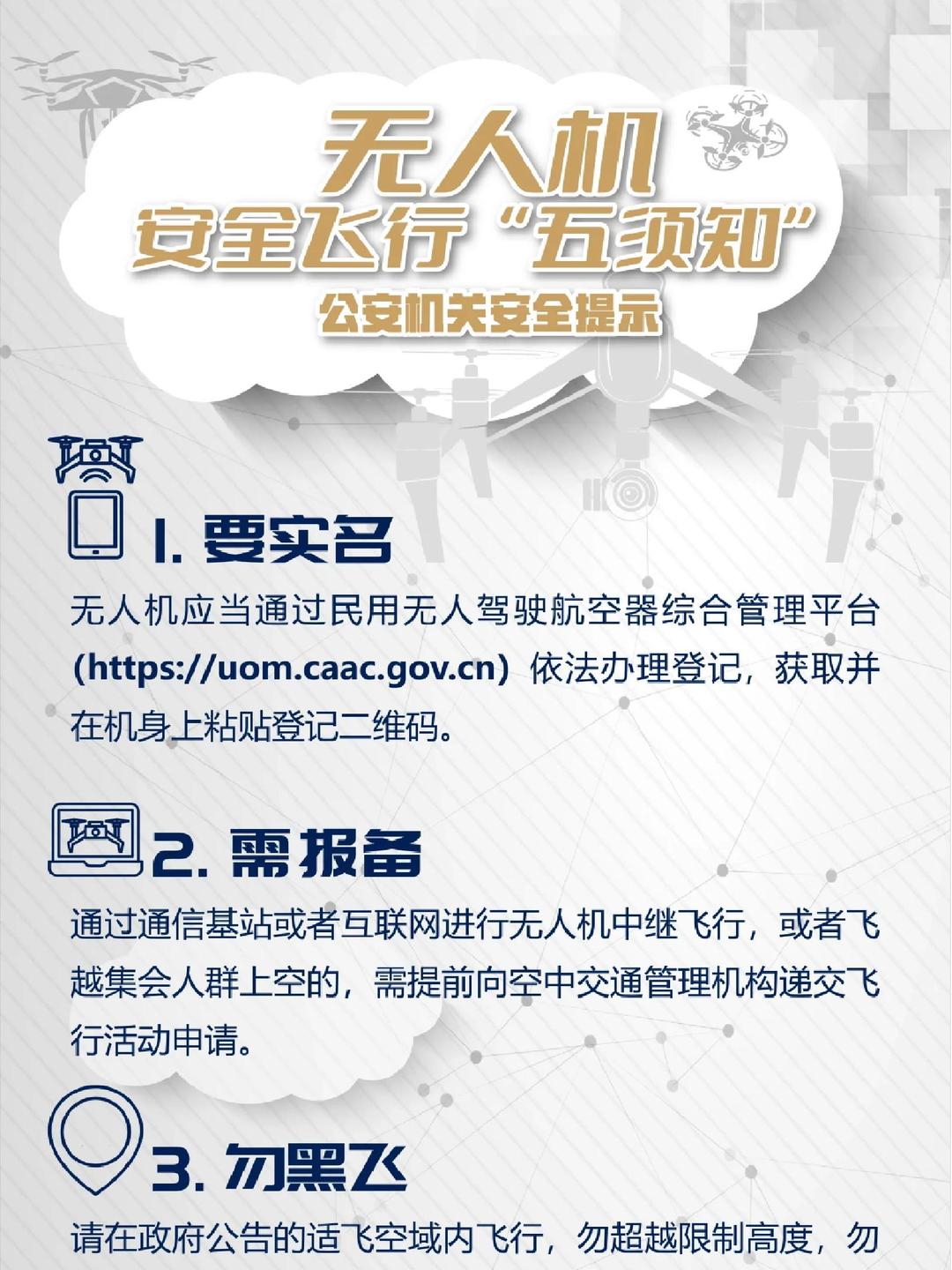 国家标准促进民用无人机产业健康发展