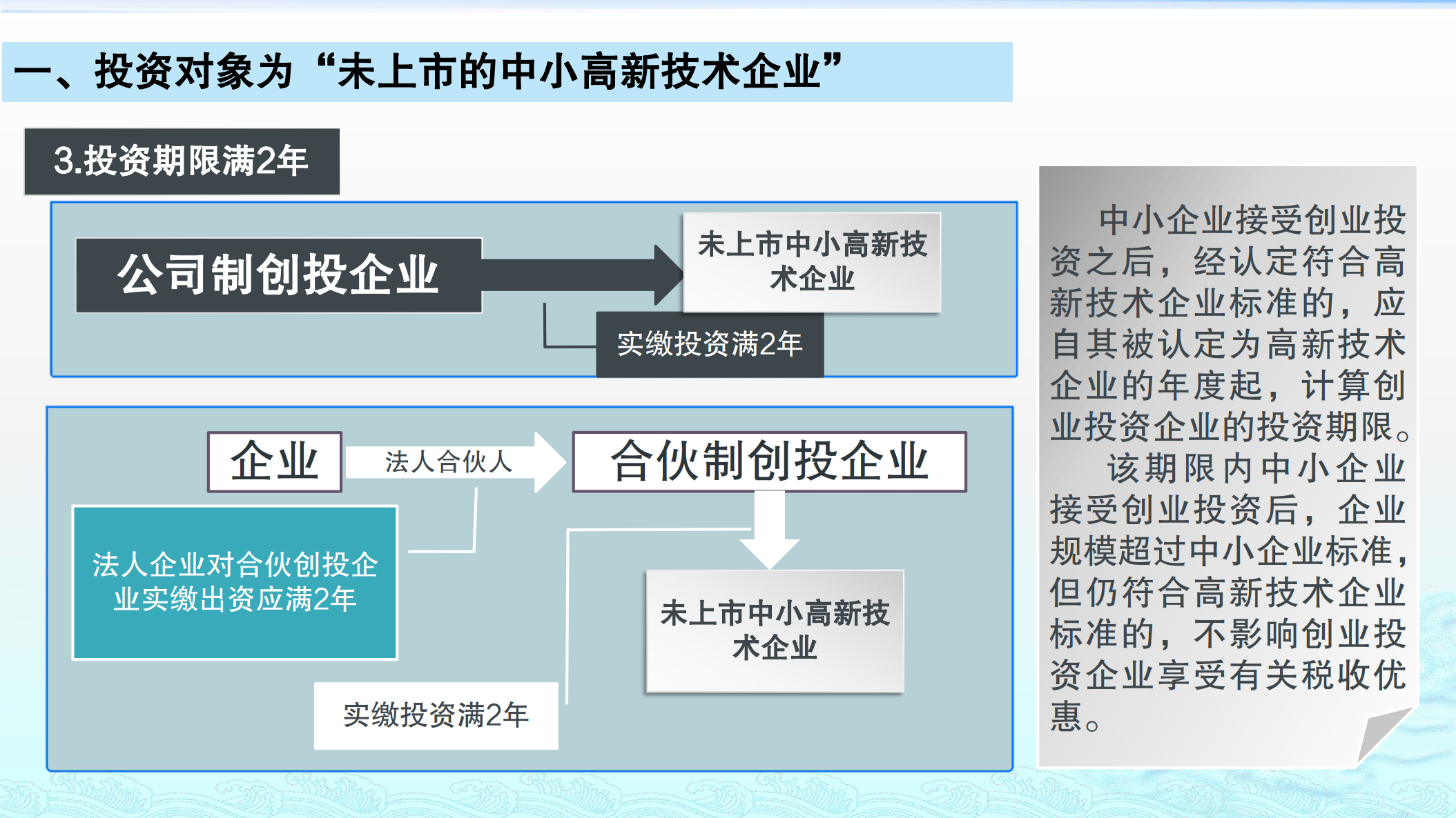 初创企业竞相收购上市公司，“鼓励创新”和“防范风险”如何平衡？