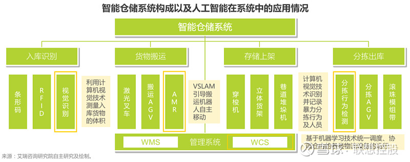 人工智能技术助力诊疗资源扩容 AI儿科医生上岗记