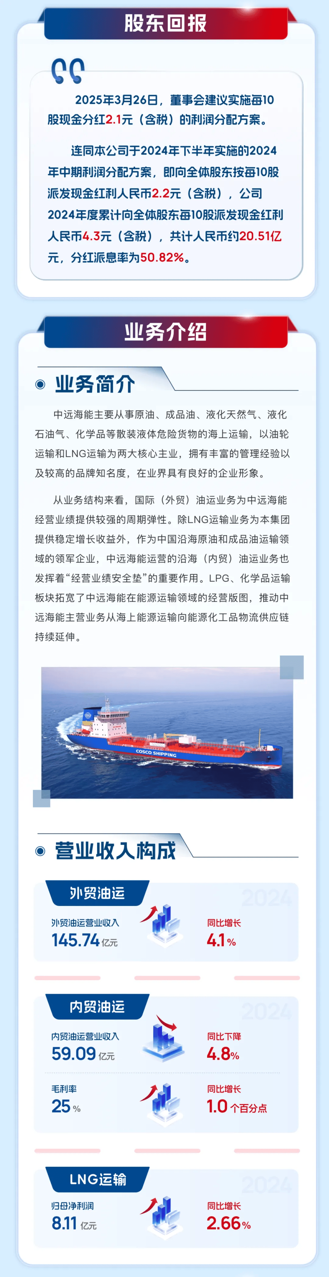 可控核聚变商用尚远，企业、机构热议技术发展和投资估值