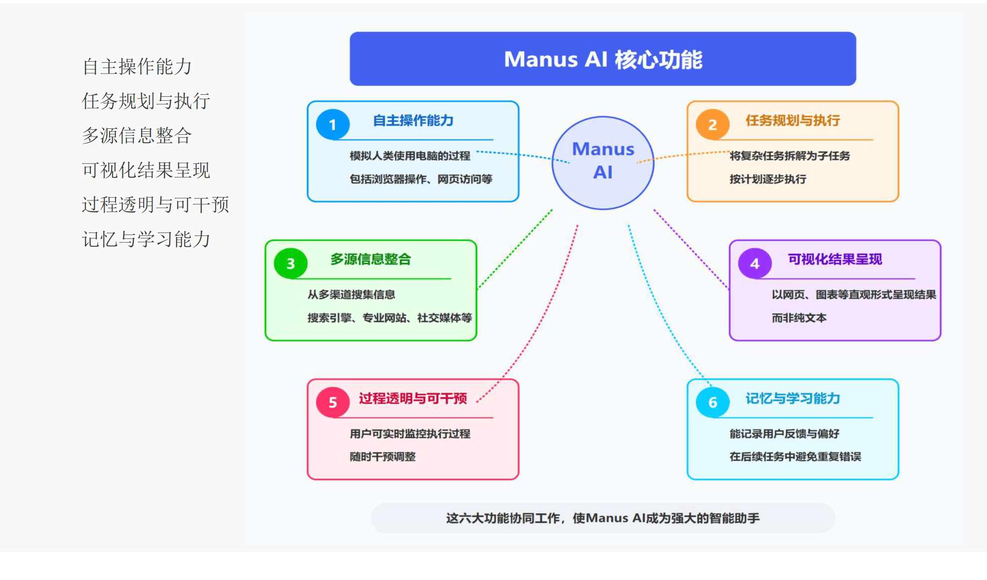 AI智能体应用从技术探索迈向场景深耕