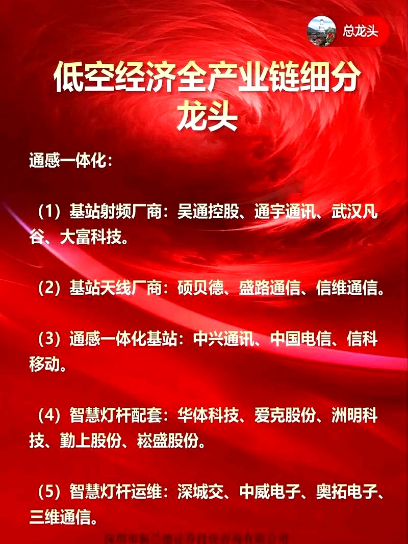 资本市场包容性改革为何对商业航天敞开大门？
