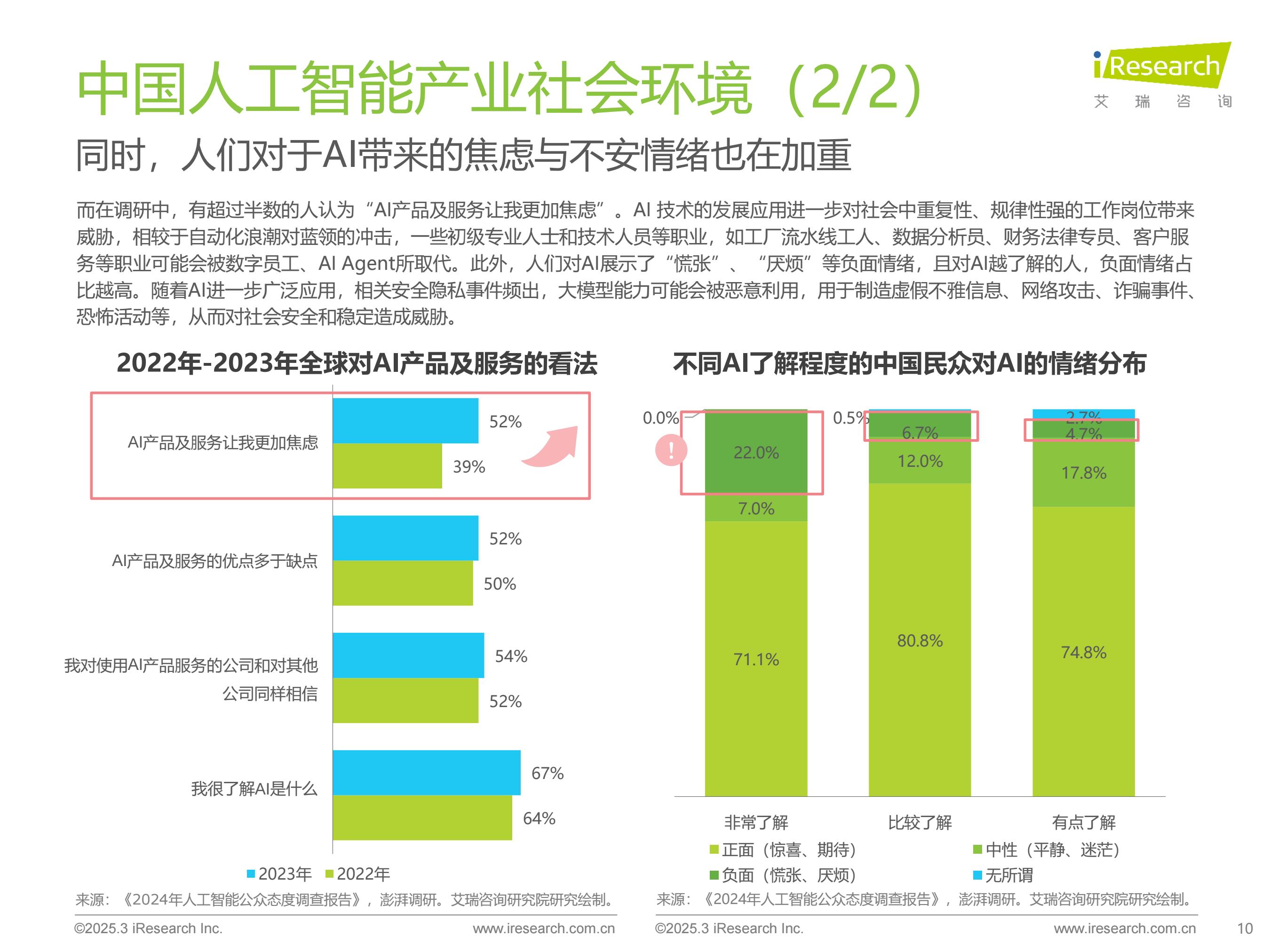 2024年我国人工智能产业规模突破7000亿元