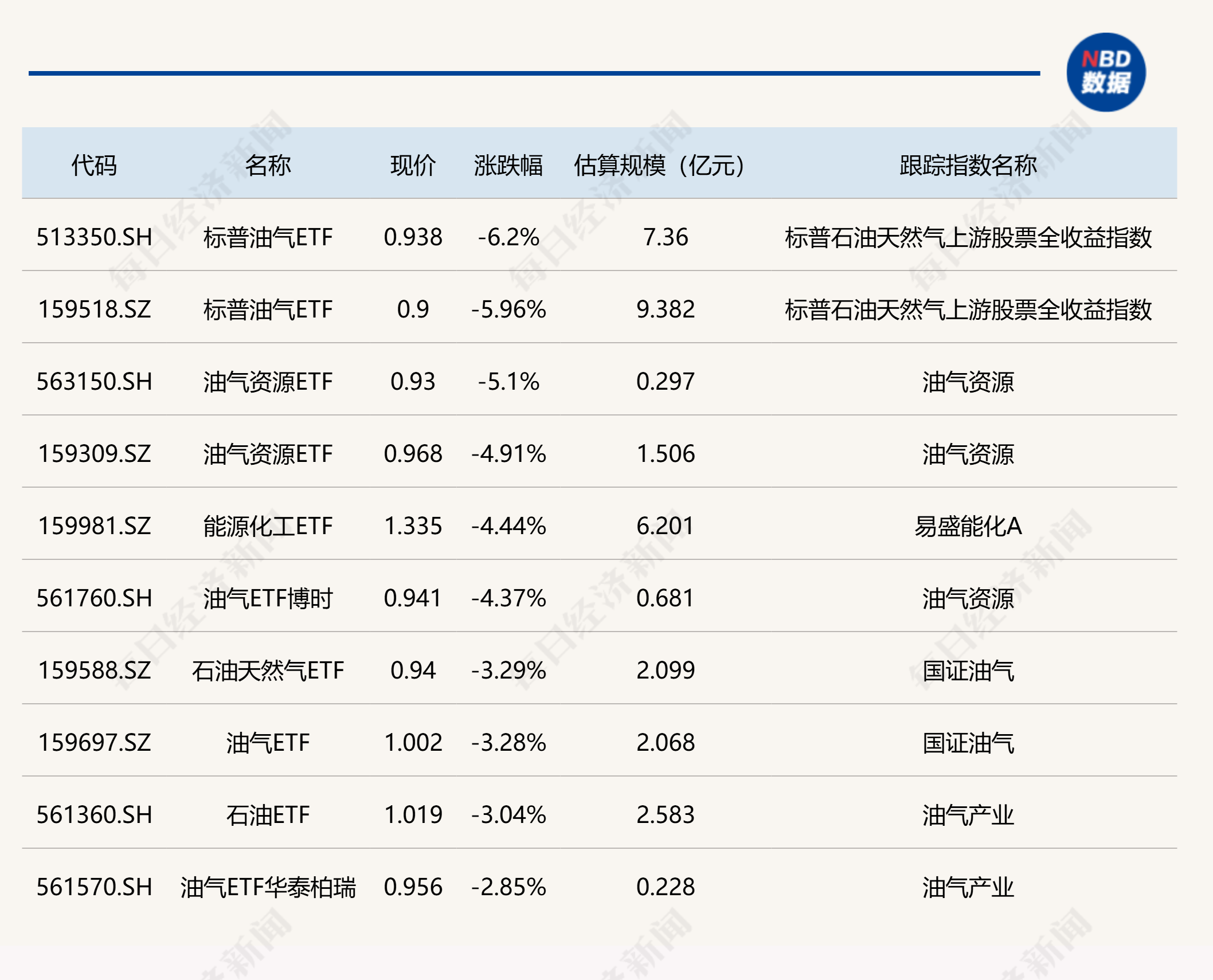 新华社消息｜科创板“硬科技”迎来“井喷期”