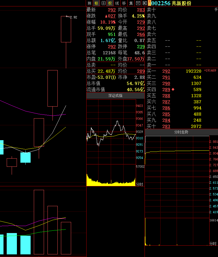 新华社消息｜科创板“硬科技”迎来“井喷期”