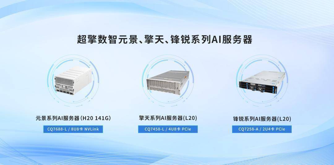 专访长城战略咨询合伙人马宇文：生态、政策与市场共筑独角兽成长沃土