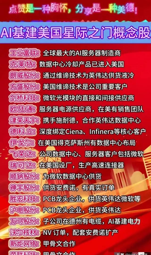 5000亿美元“星际之门”，要黄？