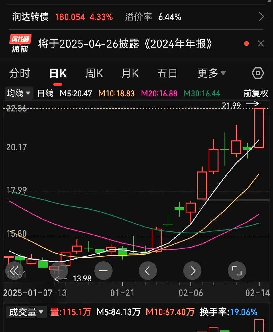 人形机器人资本洪流：热钱涌入、IPO冲刺与再融资