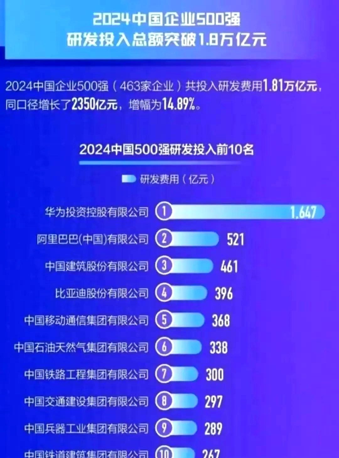 我国人工智能上市企业超300家