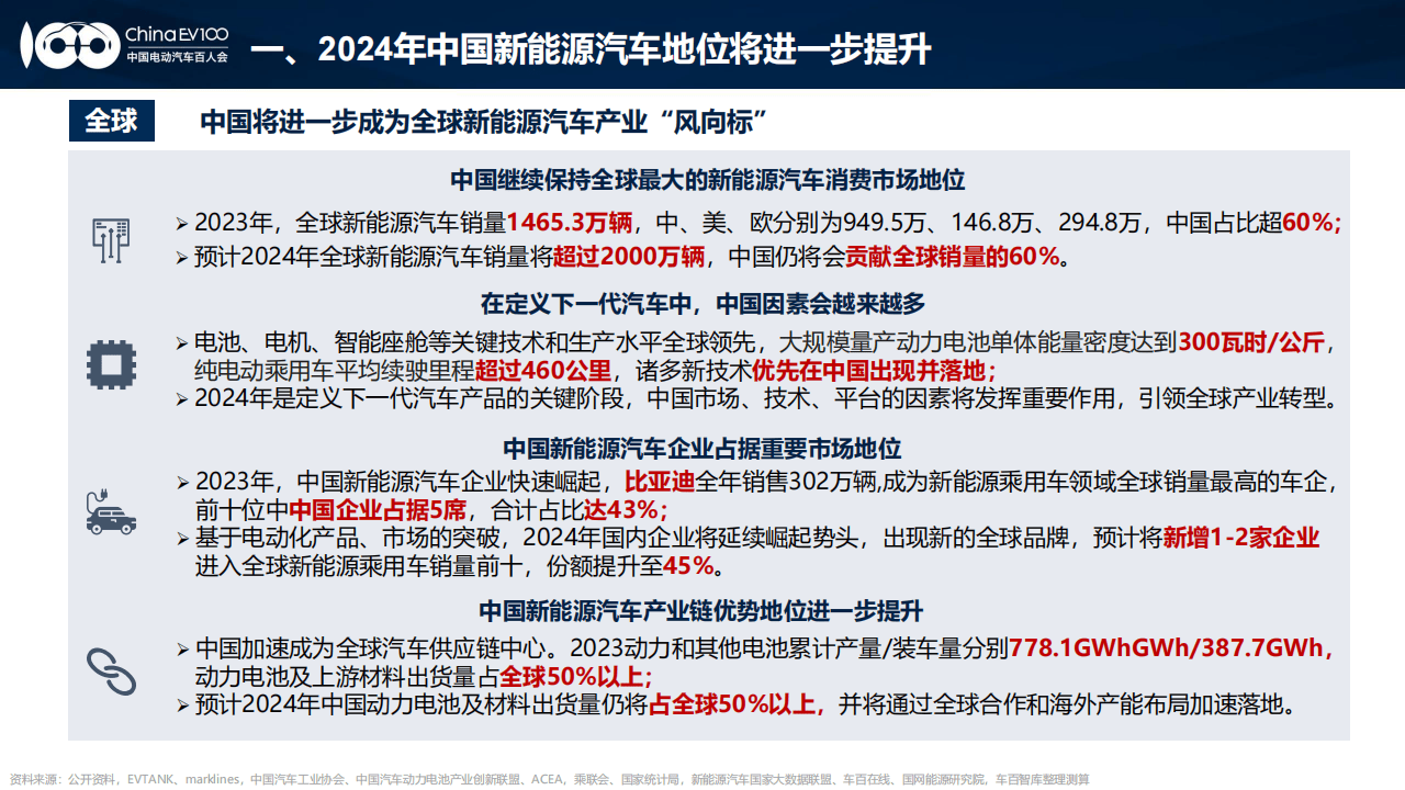 新能源发电保持高速增长