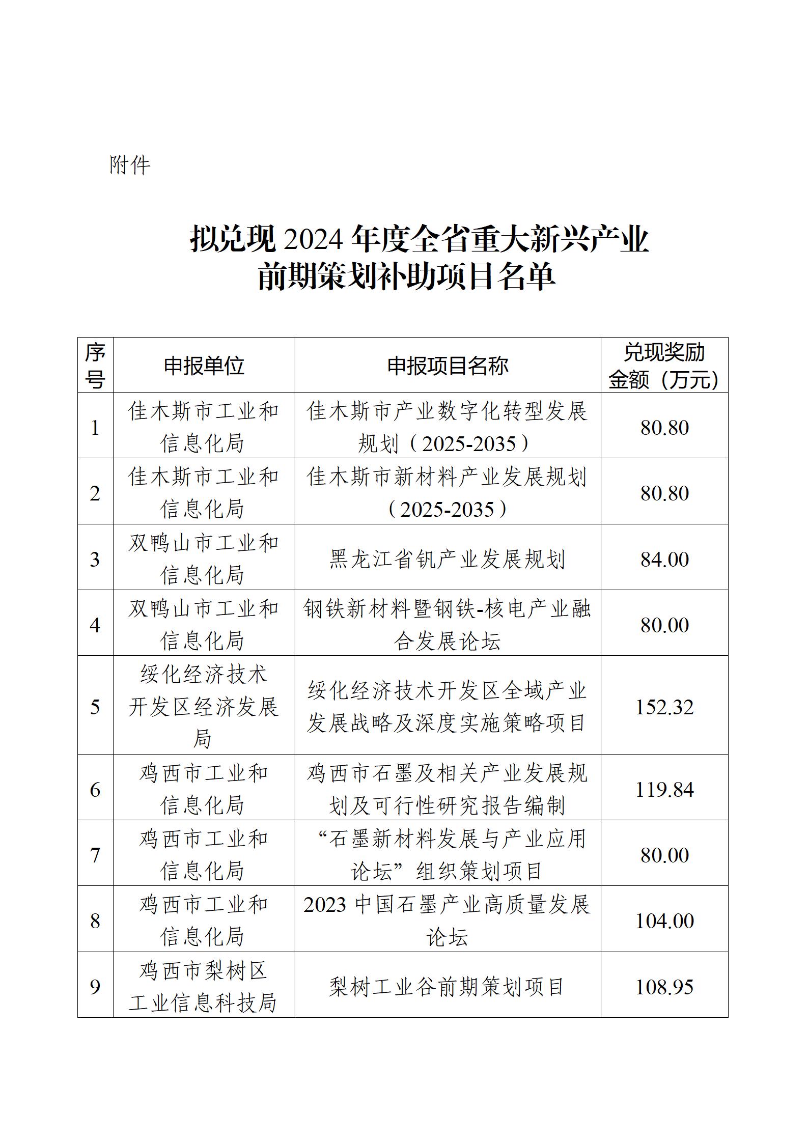 新兴产业“抢人” 现代服务业“吸才”——产业变革下的就业市场新动向