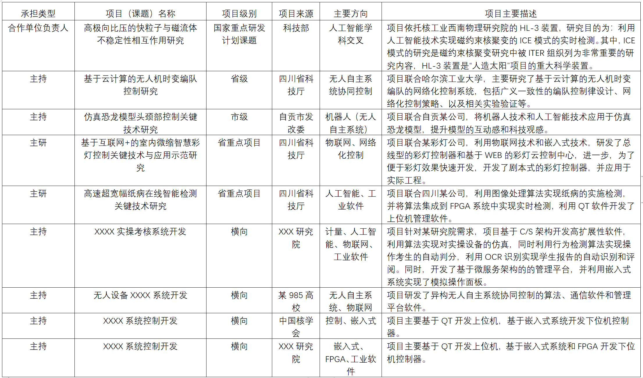 “人工智能+”，未来如何“加”出实效