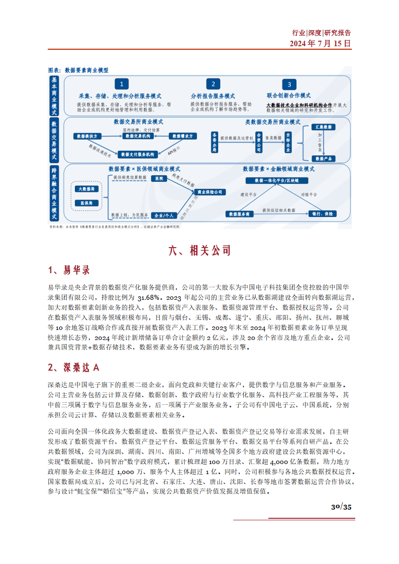 《中国数据要素市场化配置研究报告（2025）》：数据要素有望成为经济增长的关键驱动力