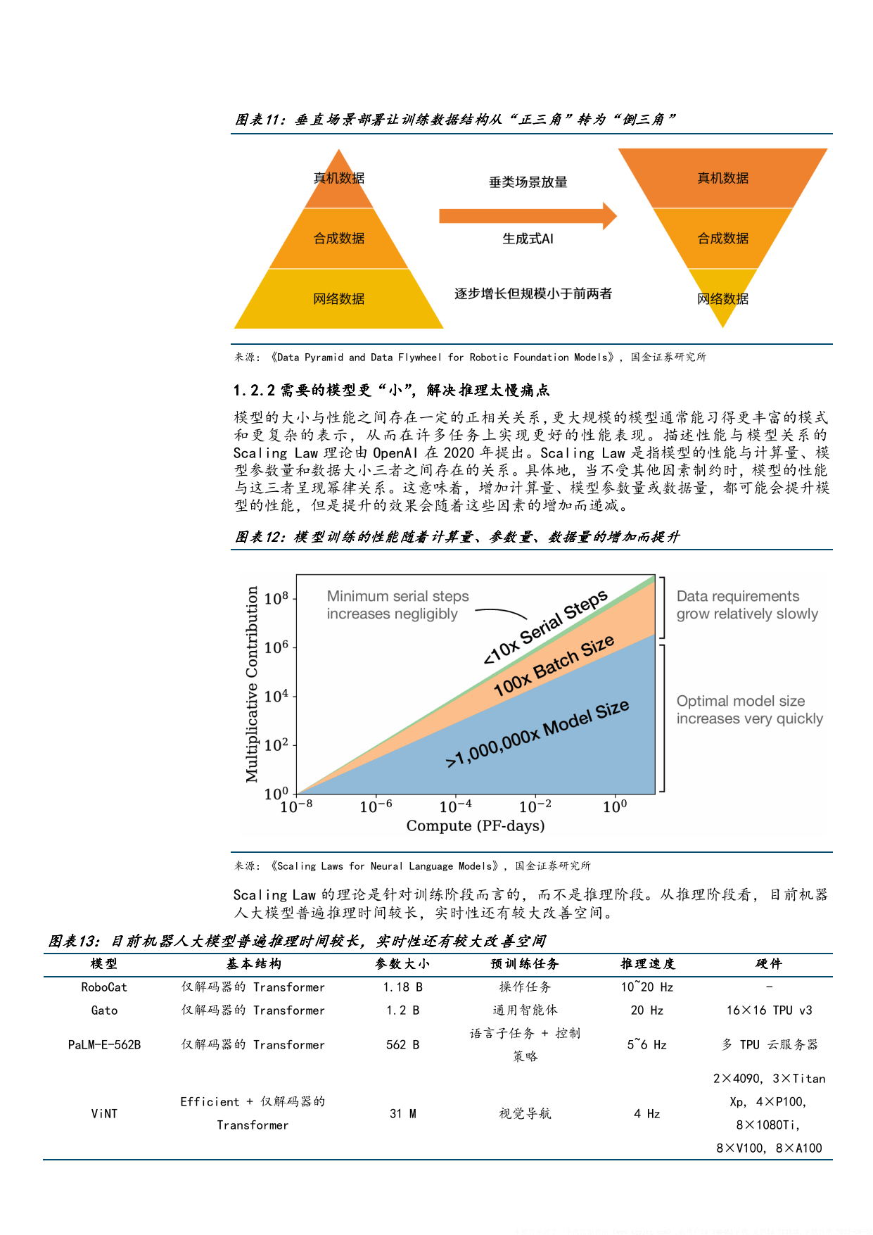 具身智能奇点时刻来临？业内专家：技术尚未收敛，后端场景有先发优势