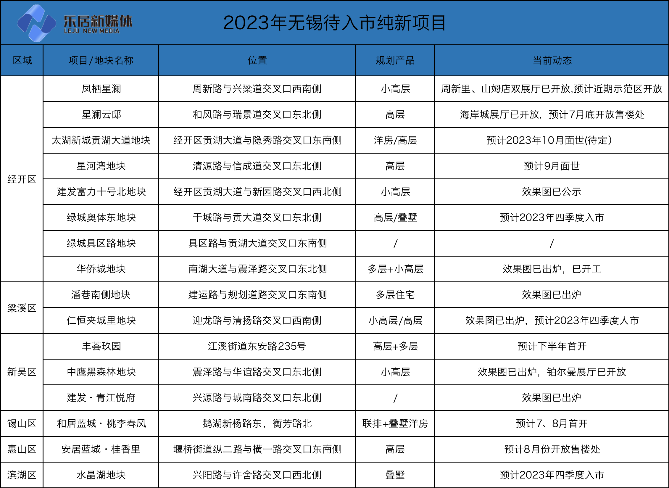 创投容亏容错暖风频吹，回购条款未见明显松动