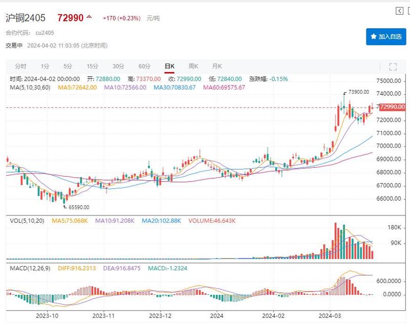 创投容亏容错暖风频吹，回购条款未见明显松动