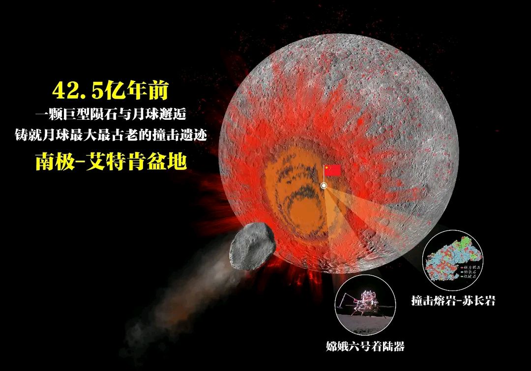 我科学家借陨石揭秘月球“婴儿期”