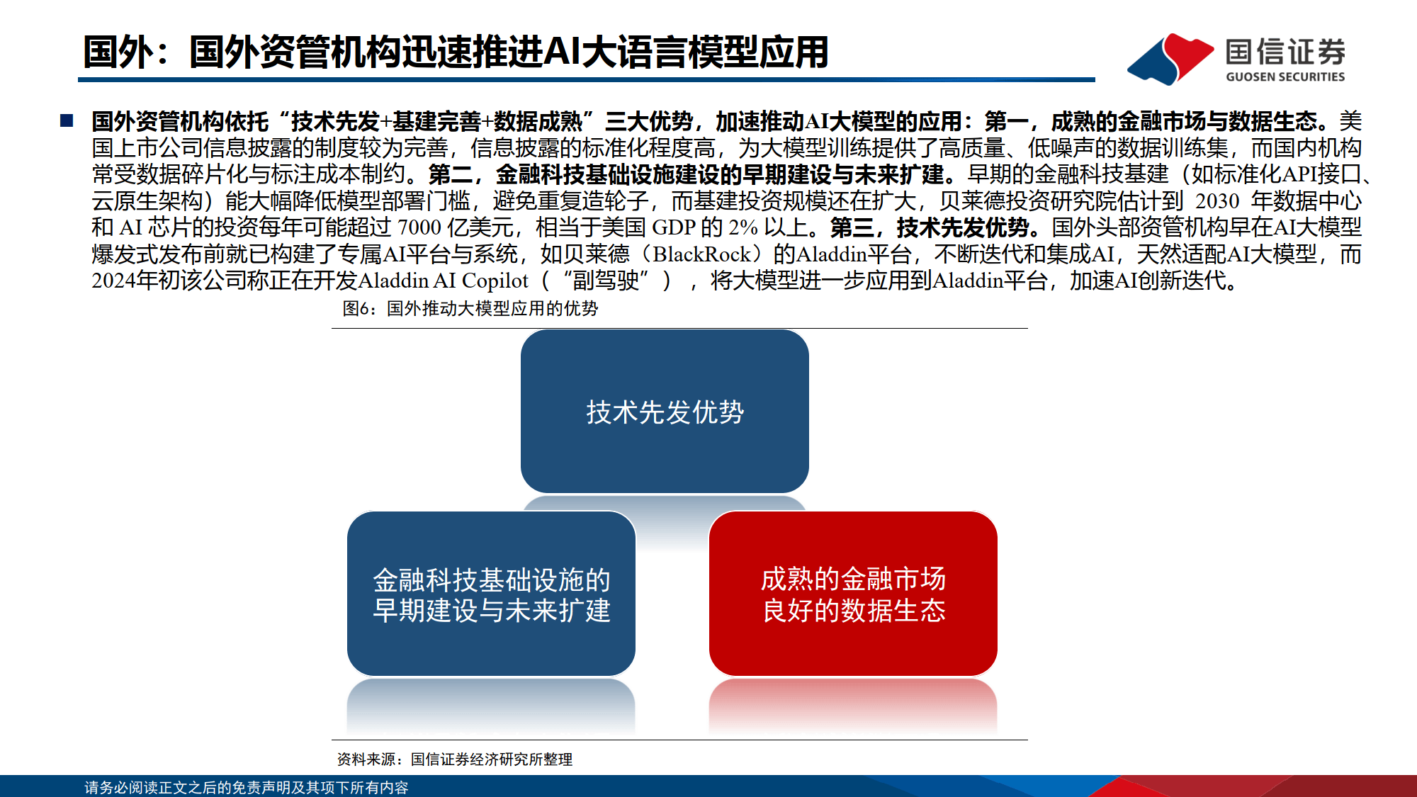 AI算力需求爆发,全球资管巨头纷纷加码投资数据中心!