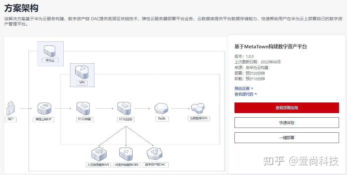 290亿美元！Meta牵手资管公司建设数据中心