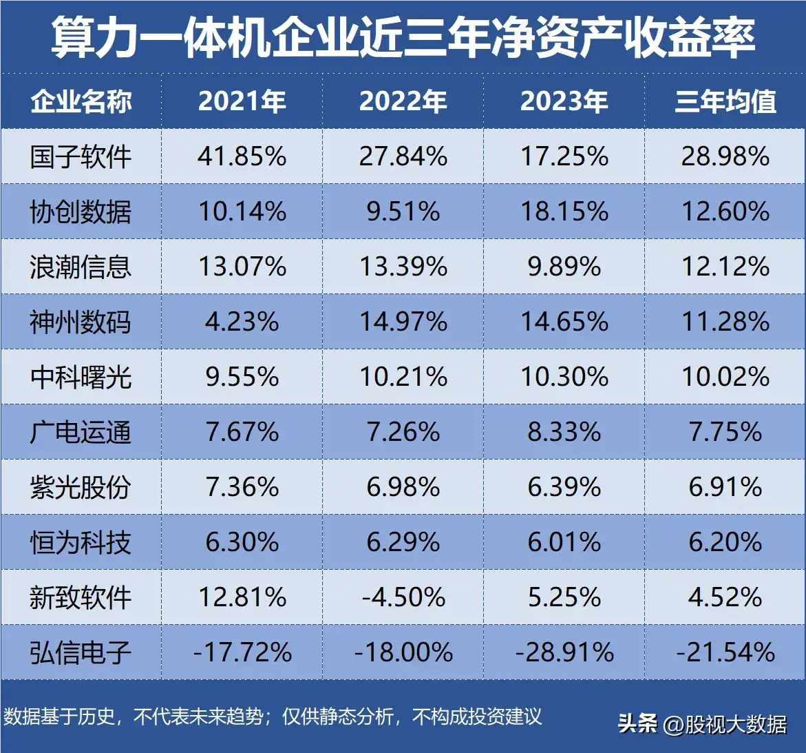 “AI产业加速器计划”赋能中小企业“轻创业”