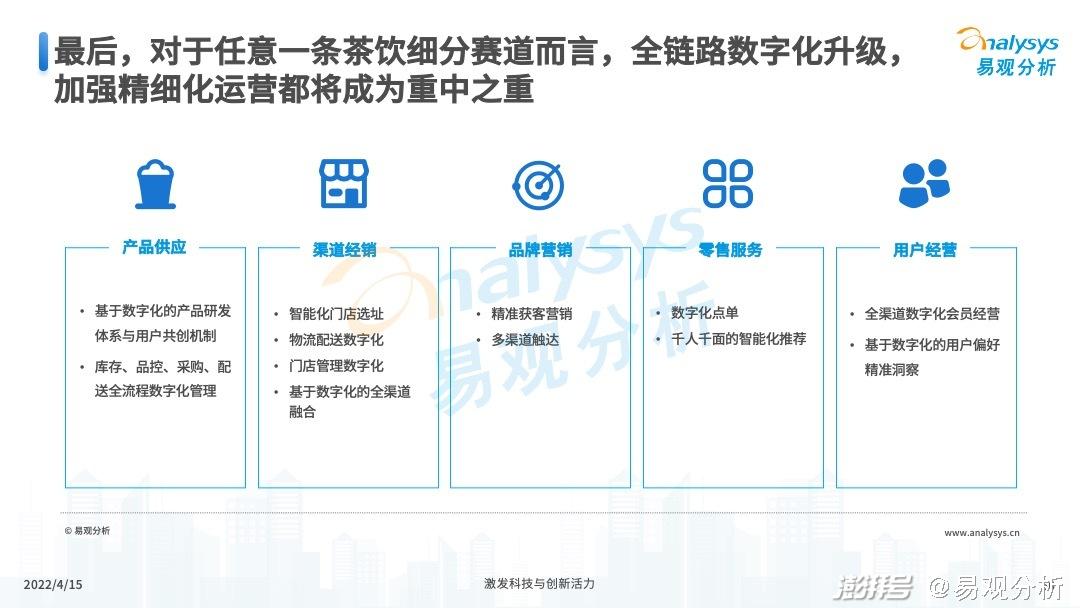 观察：从快速拓店到精细化运营，新茶饮公司出海渐入收获期