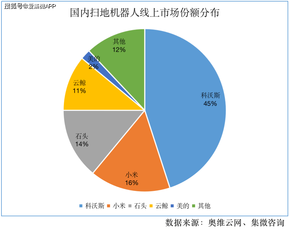 从拼规模到拼技术、比质量、树品牌 国产机器人出海“闯”市场
