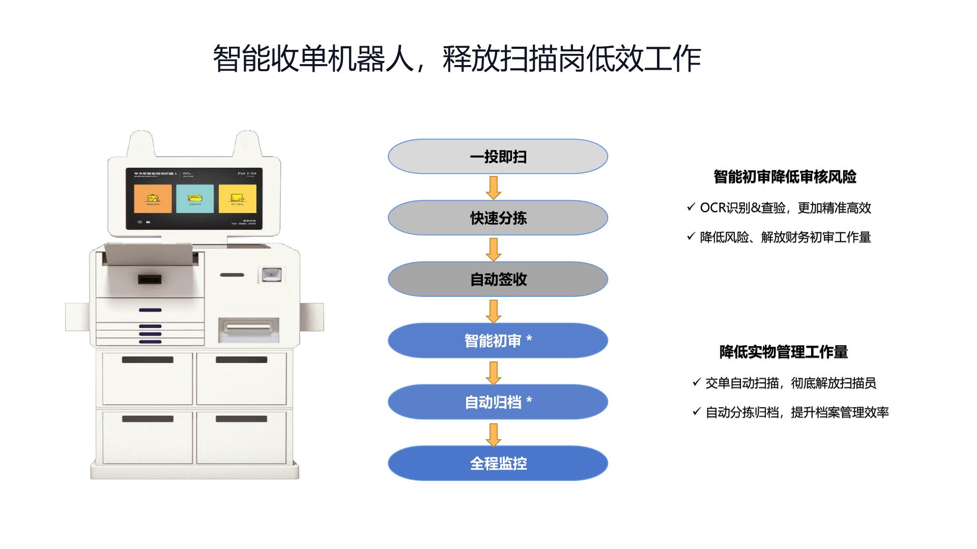 科学与健康丨帮助作物“优生优育”!首台全流程智能育种机器人来了