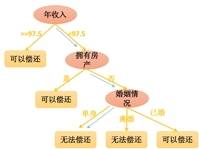 新研究利用机器学习估算全球冰川侵蚀速率