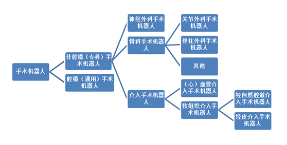 从投资人到创业者,私募大佬岳志斌:机器人赛道不适合“过路财神”,更需要 “耐心资本”!