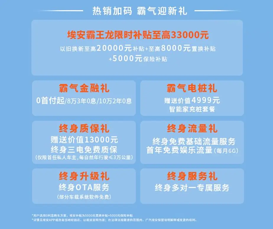 华望汽车将获广汽埃安6亿增资：已开启城市渠道招募计划