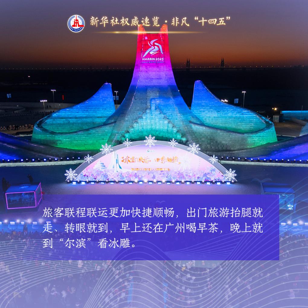 新华社权威速览·非凡“十四五”| “数字中国”的这些数据，激动人心！