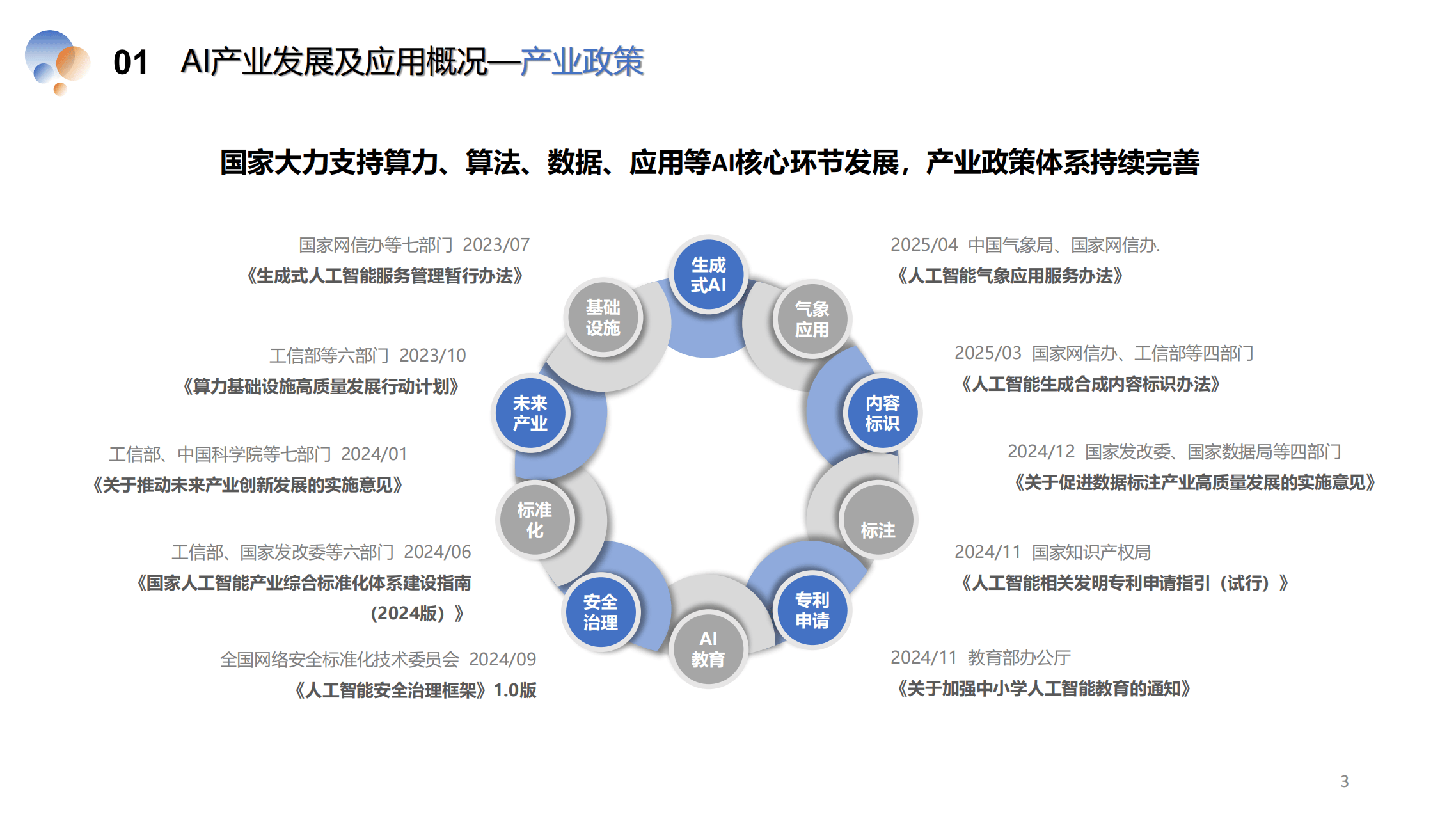 有序引导设施建设 算力布局政策体系将持续完善