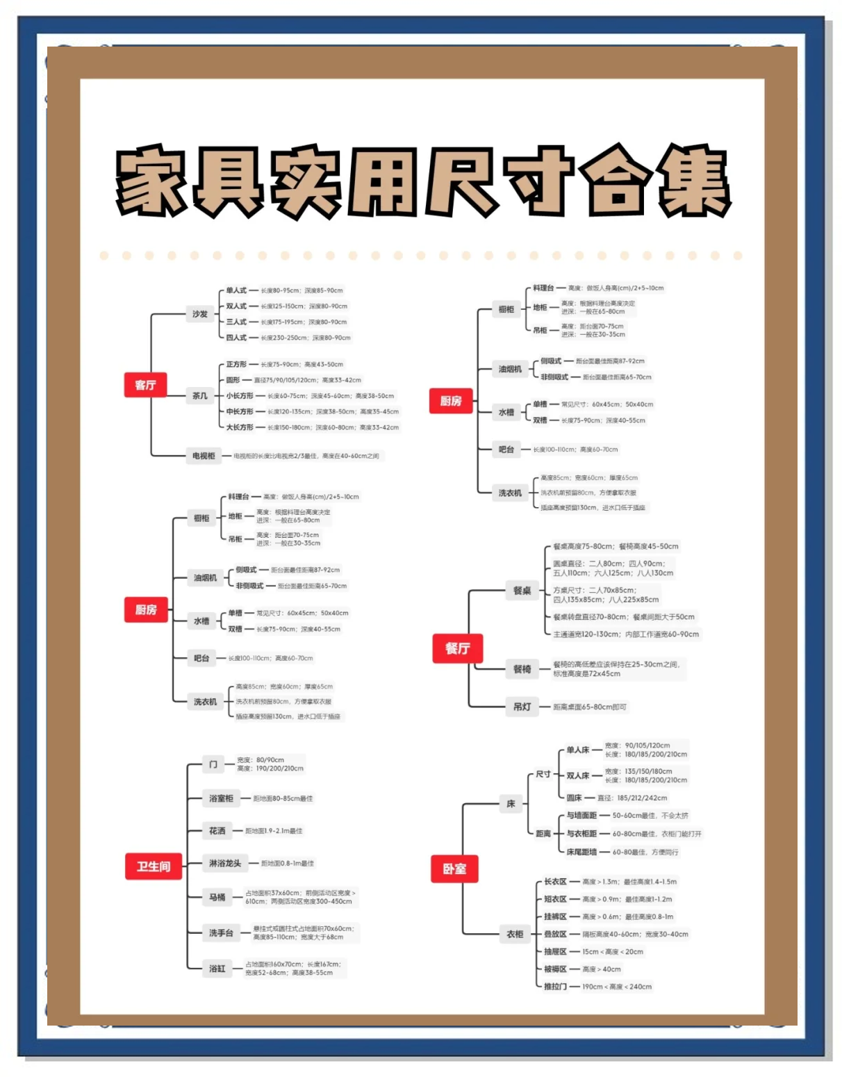 适老家具设计指南国家标准发布