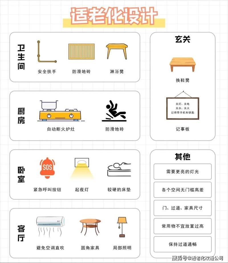 适老家具设计指南国家标准发布