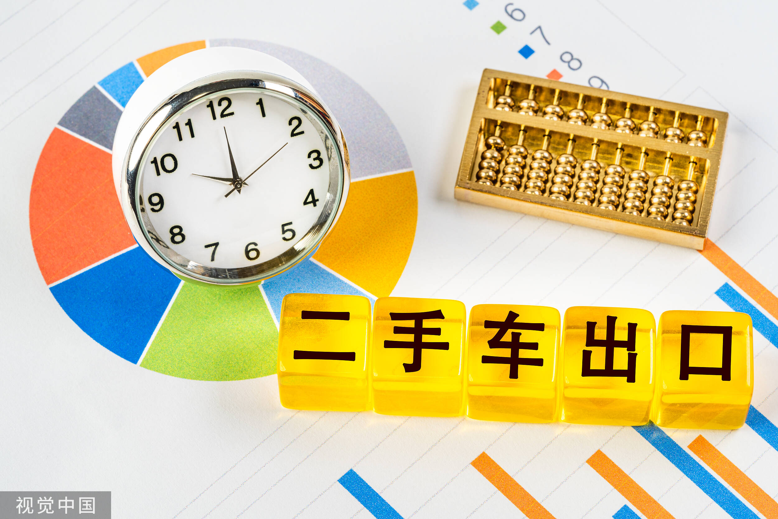 二手车出海迎来新风口