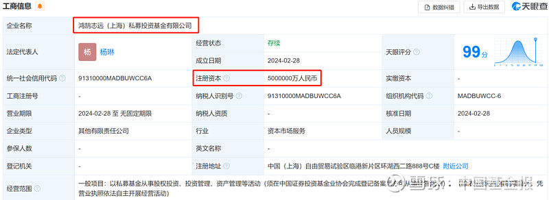 月内多只险资参投股权投资基金成立