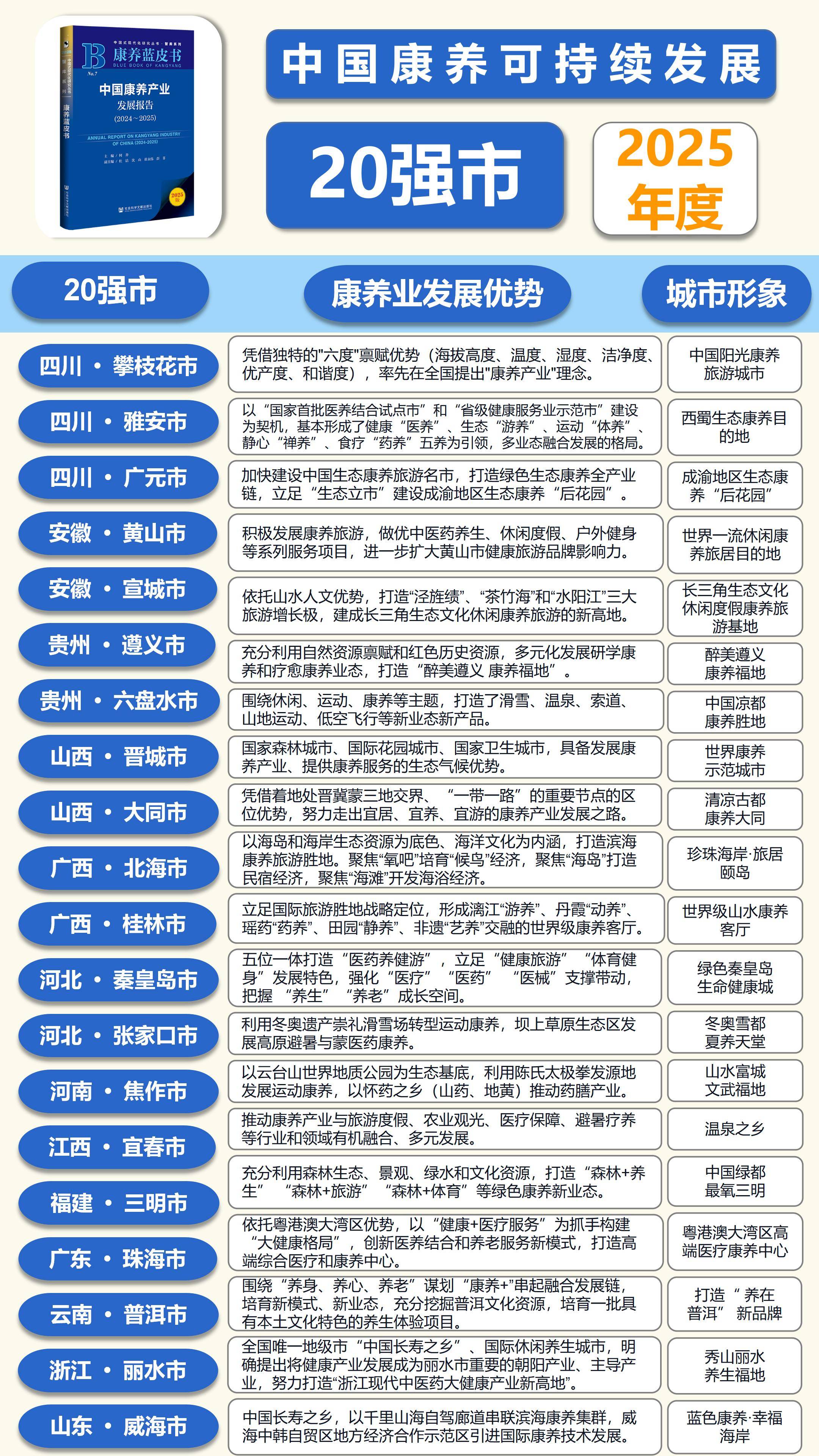 营收总额达43.05万亿元！“2025中国民营企业500强”发布