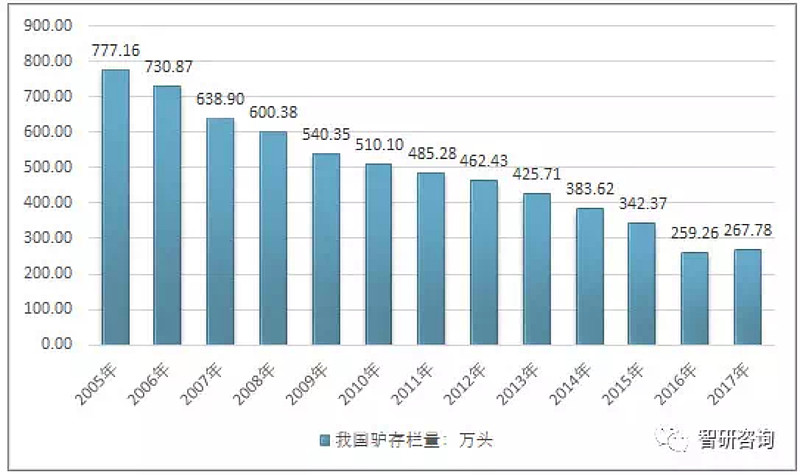 政策红利及产业需求升级驱动 中国PE/VC市场今年上半年呈现回暖态势