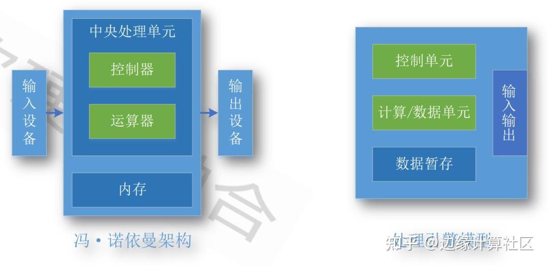 一边“泡澡”，一边“计算”——看国家超级计算太原中心的算力创新应用