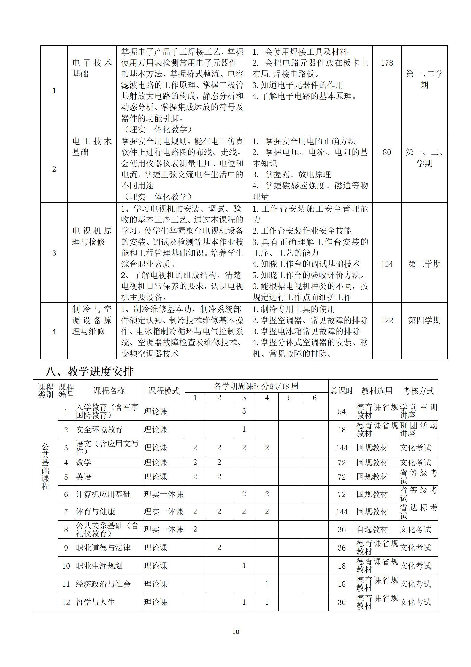 电器电子有害物管控有新规