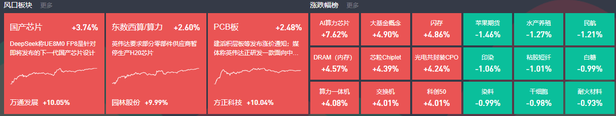 今年前8月融资额是去年全年的1.8倍机器人赛道投融资持续火热