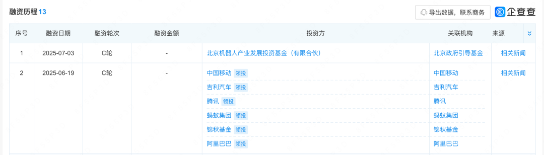 IPO估值高达500亿元？宇树科技最新回应：不实