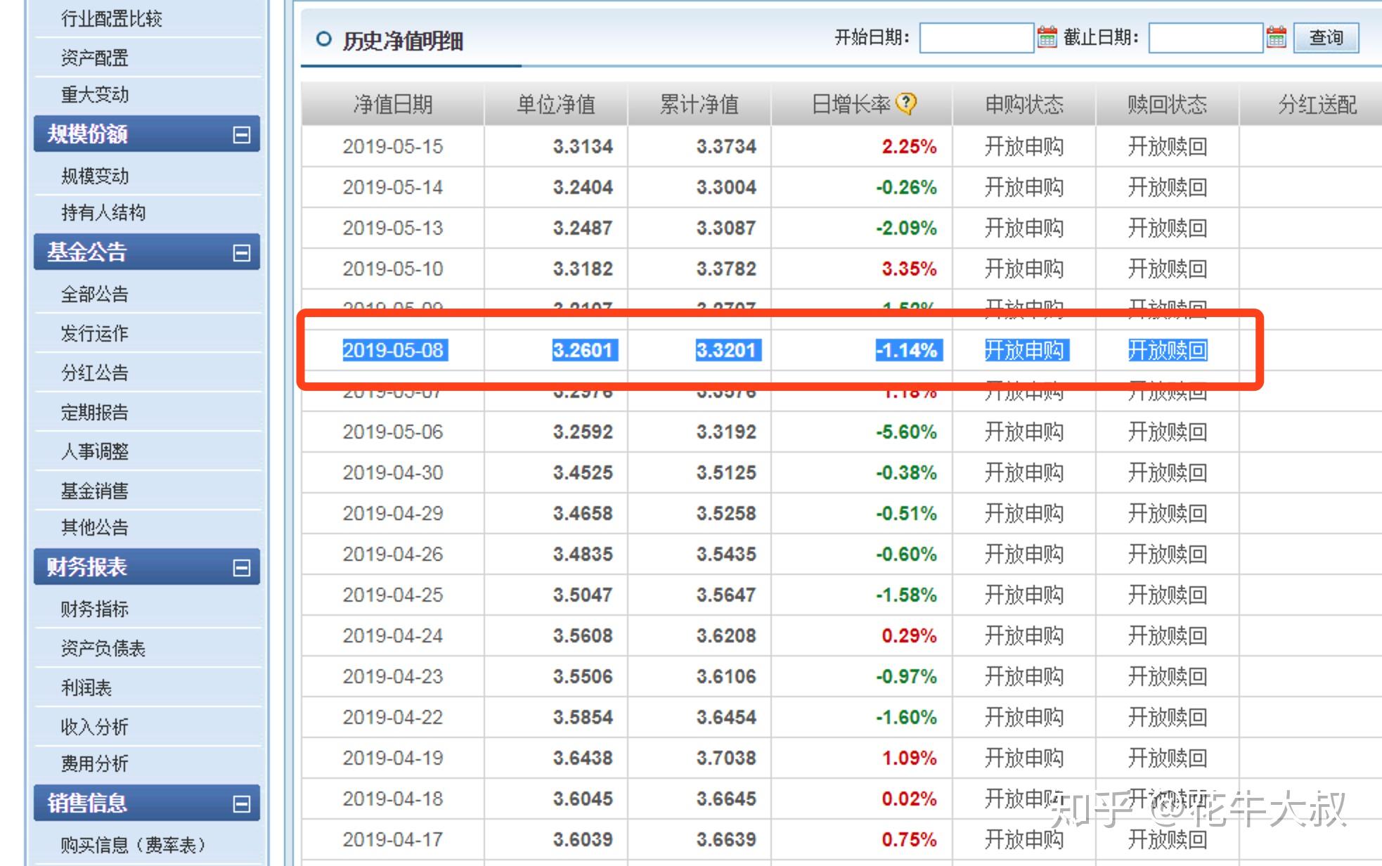 投资规模近20亿！普洛斯中国新一期收益基金完成募集