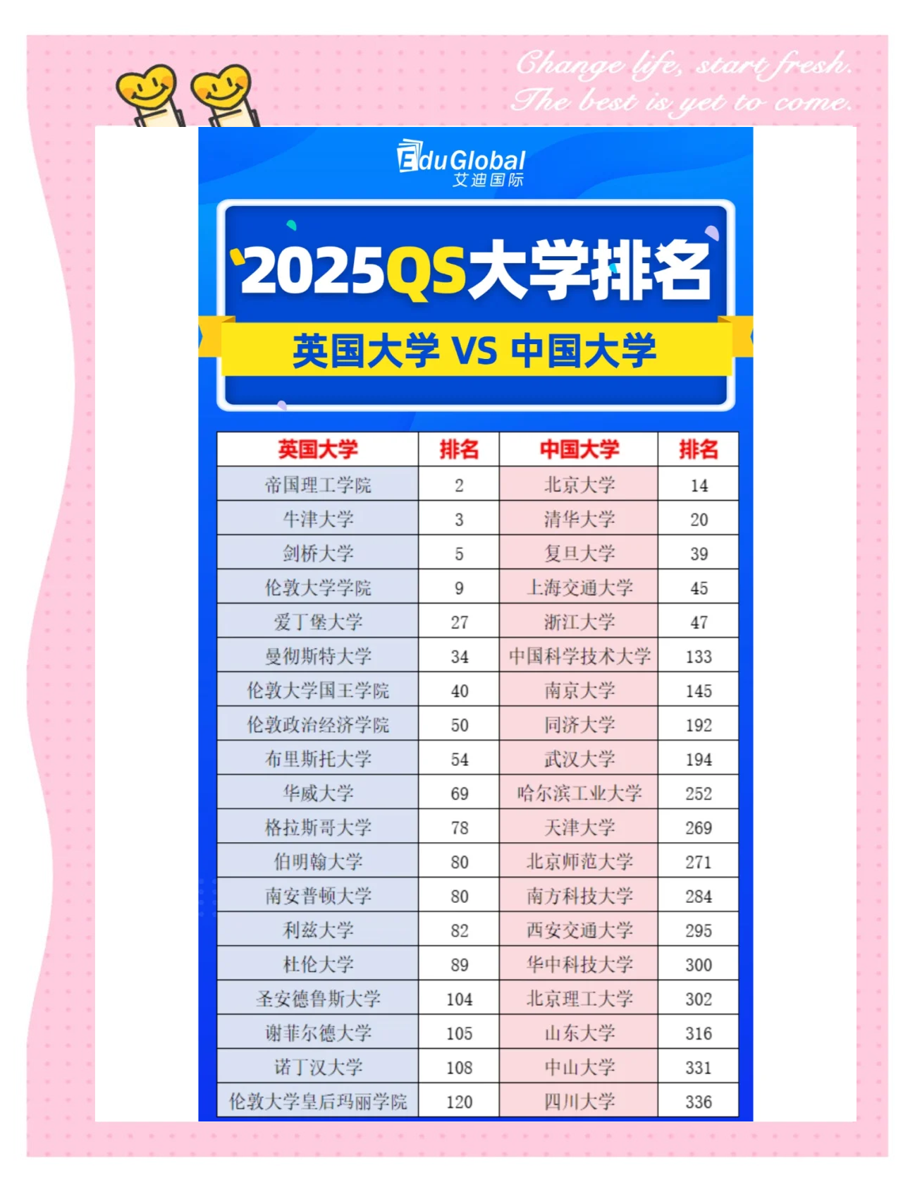 2025年全球创新指数:中国跻身前十
