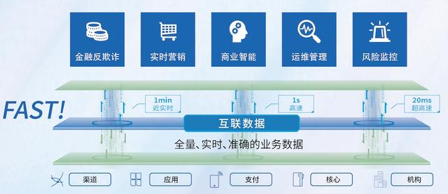 生数科技完成数亿元人民币规模A轮融资