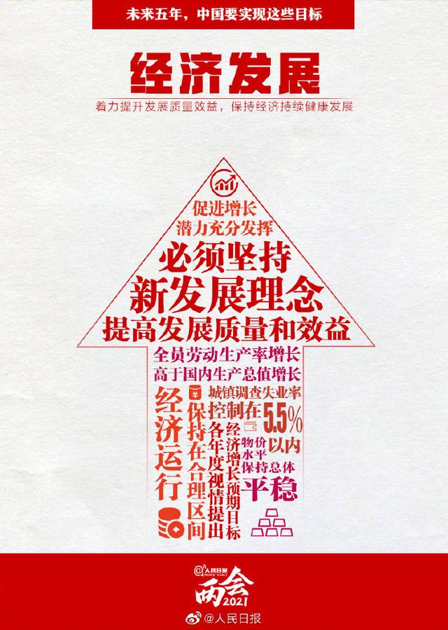 速览！“十四五”时期科技创新发展成就